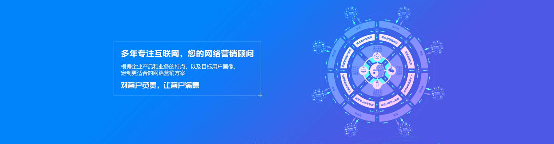 正镶白旗百度推广返点